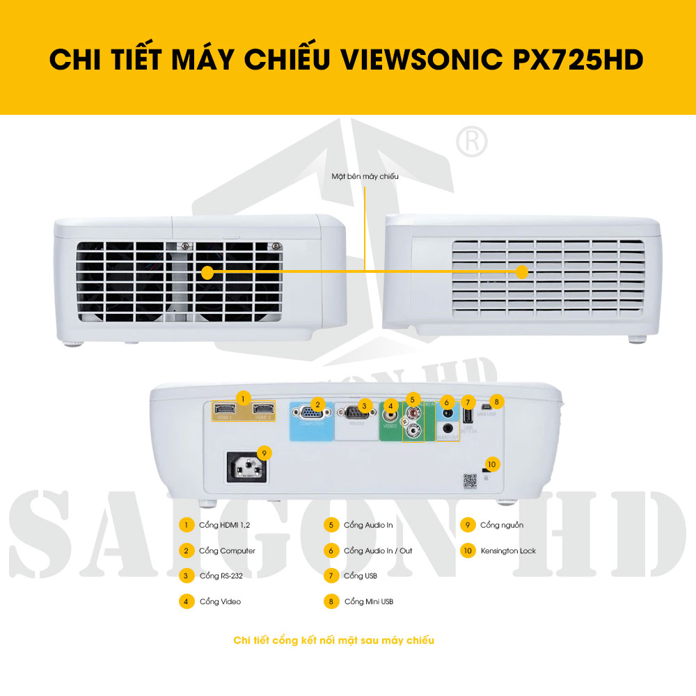 CHI TIẾT THÔNG TIN MÁY CHIẾU VIEWSONIC PX725HD