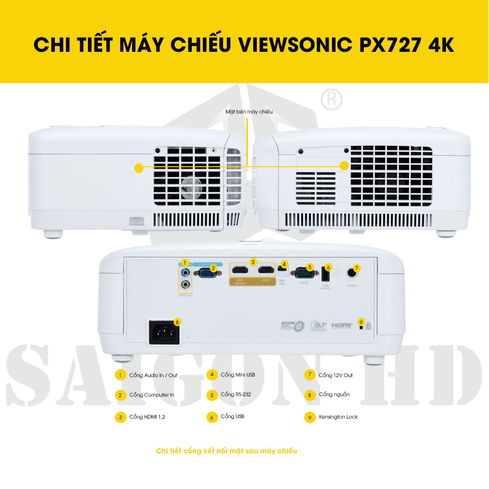 CHI TIẾT MÁY CHIẾU VIEWSONIC PX727 4K