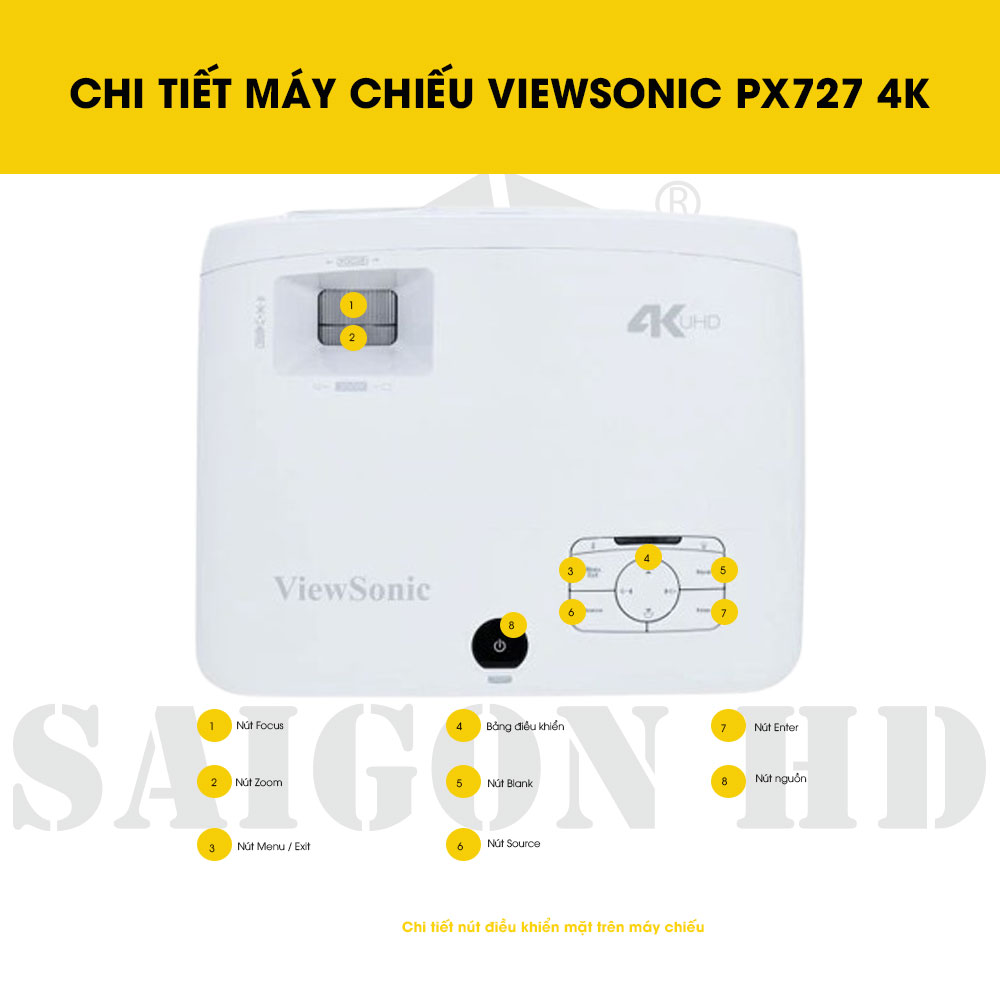 CHI TIẾT MÁY CHIẾU VIEWSONIC PX727 4K