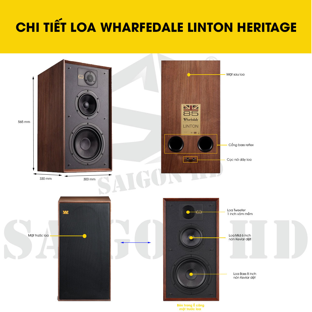 CHI TIẾT THÔNG TIN LOA WHARFEDALE LINTON HERITAGE