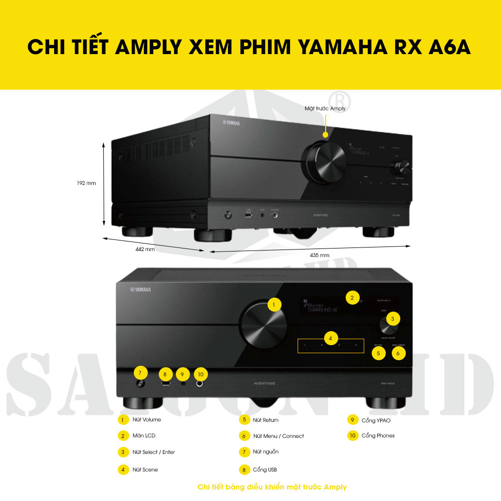 CHI TIẾT THÔNG TIN AMPLY XEM PHIM YAMAHA RX A6A