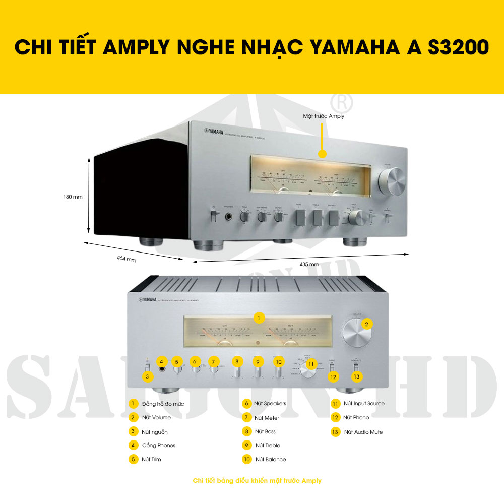 CHI TIẾT THÔNG TIN AMPLY NGHE NHẠC YAMAHA A S3200