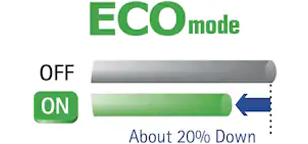 Chế độ Eco mới của Yamaha YHT 1840 giúp giảm lượng tiêu thụ điện đến 20%
