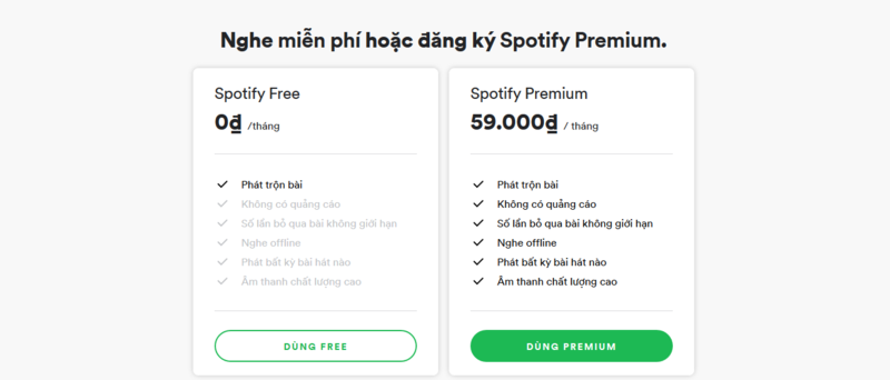 Spotify Connect: Tính năng hữu ích dành cho người dùng sở hữu nhiều thiết bị