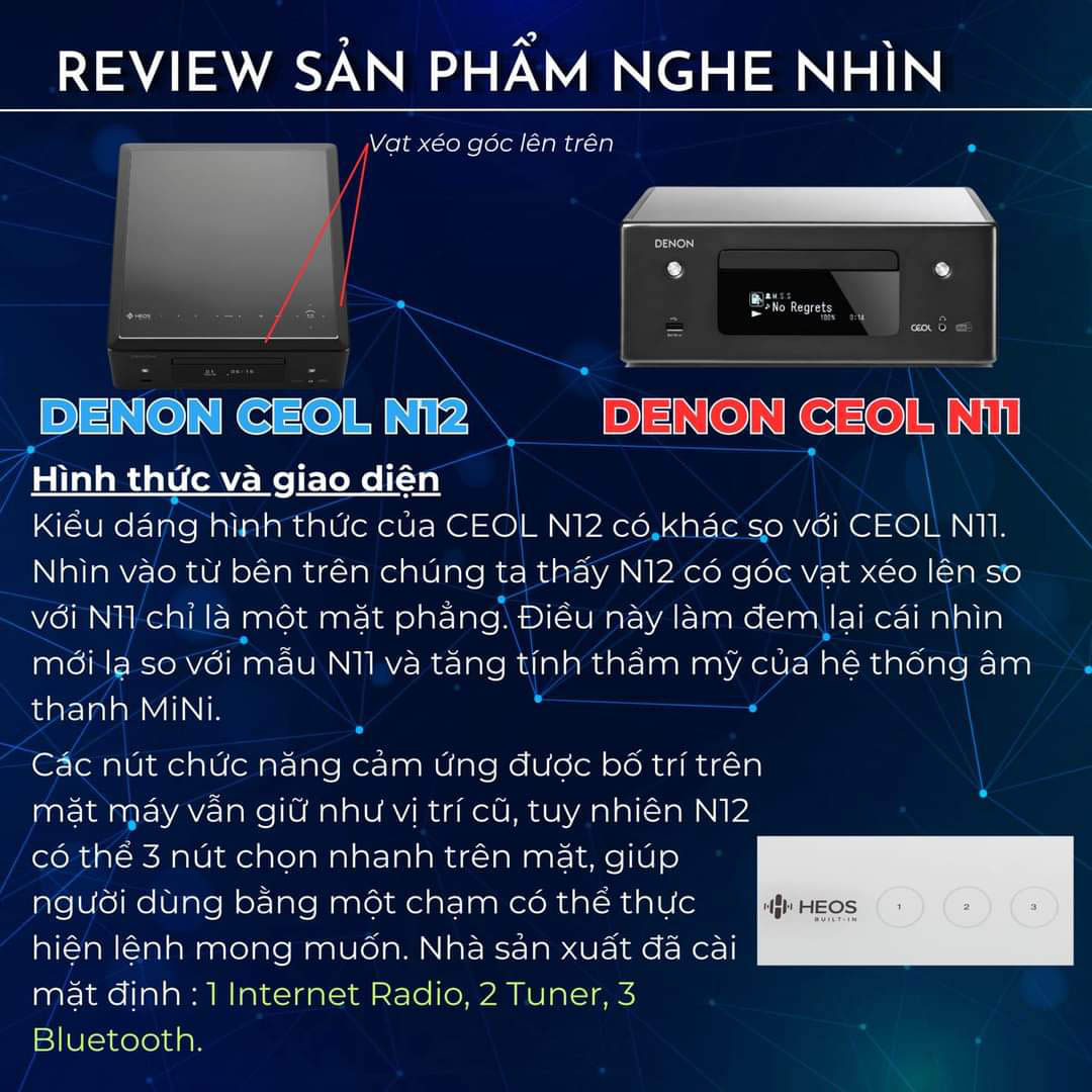 Chuyên gia âm thanh review Denon CEOL N12