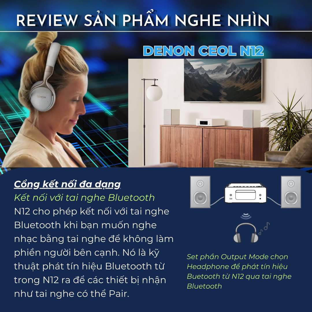 Chuyên gia âm thanh review Denon CEOL N12